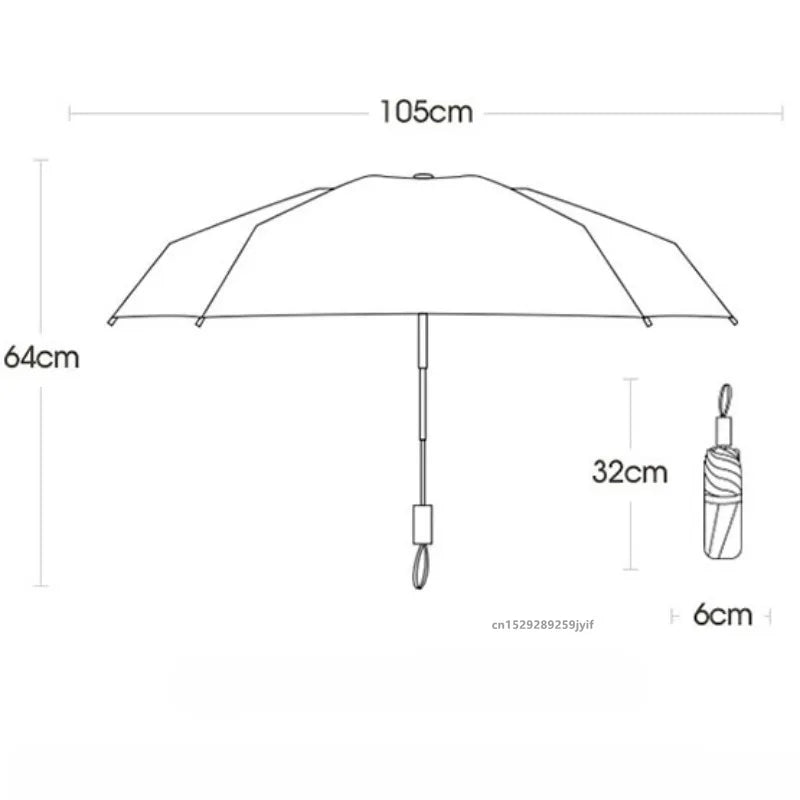 StormX Elite - Dein Schutzschild gegen Regen und Sturm