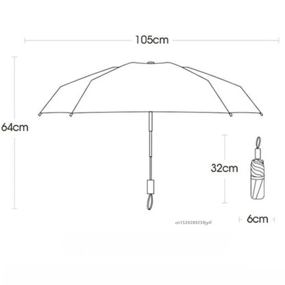 StormX Elite - Dein Schutzschild gegen Regen und Sturm