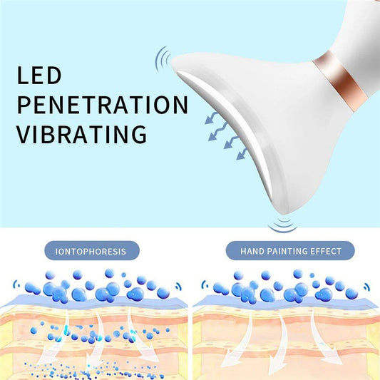 GlowElevate – Sanfte, effektive Lifting-Technologie für Gesicht und Hals